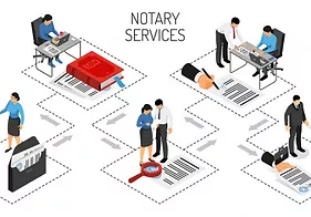 notary services